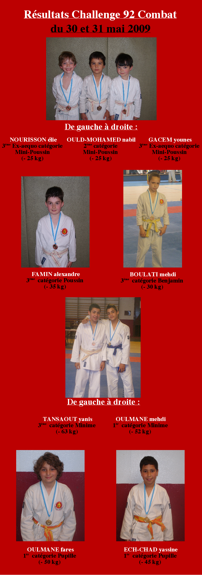 resultats challenge 92 2008 2009