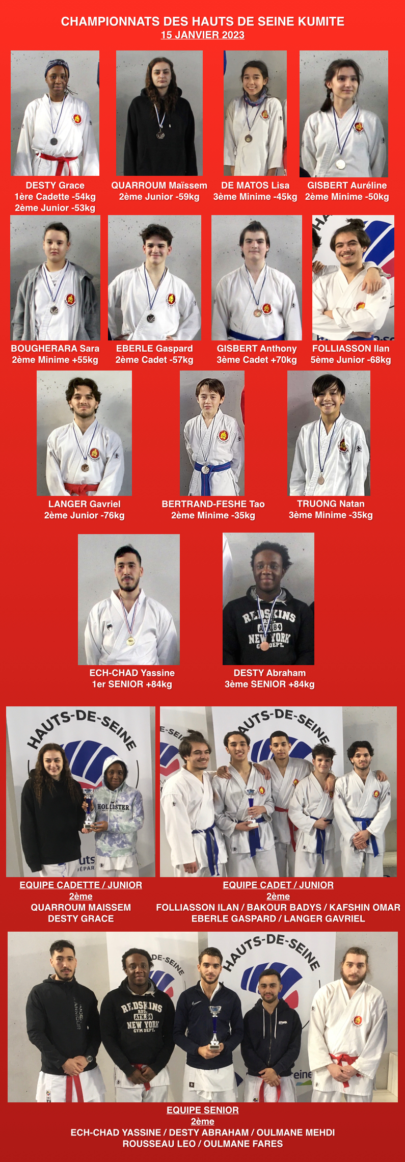 CHAMP 92 KUMITE
